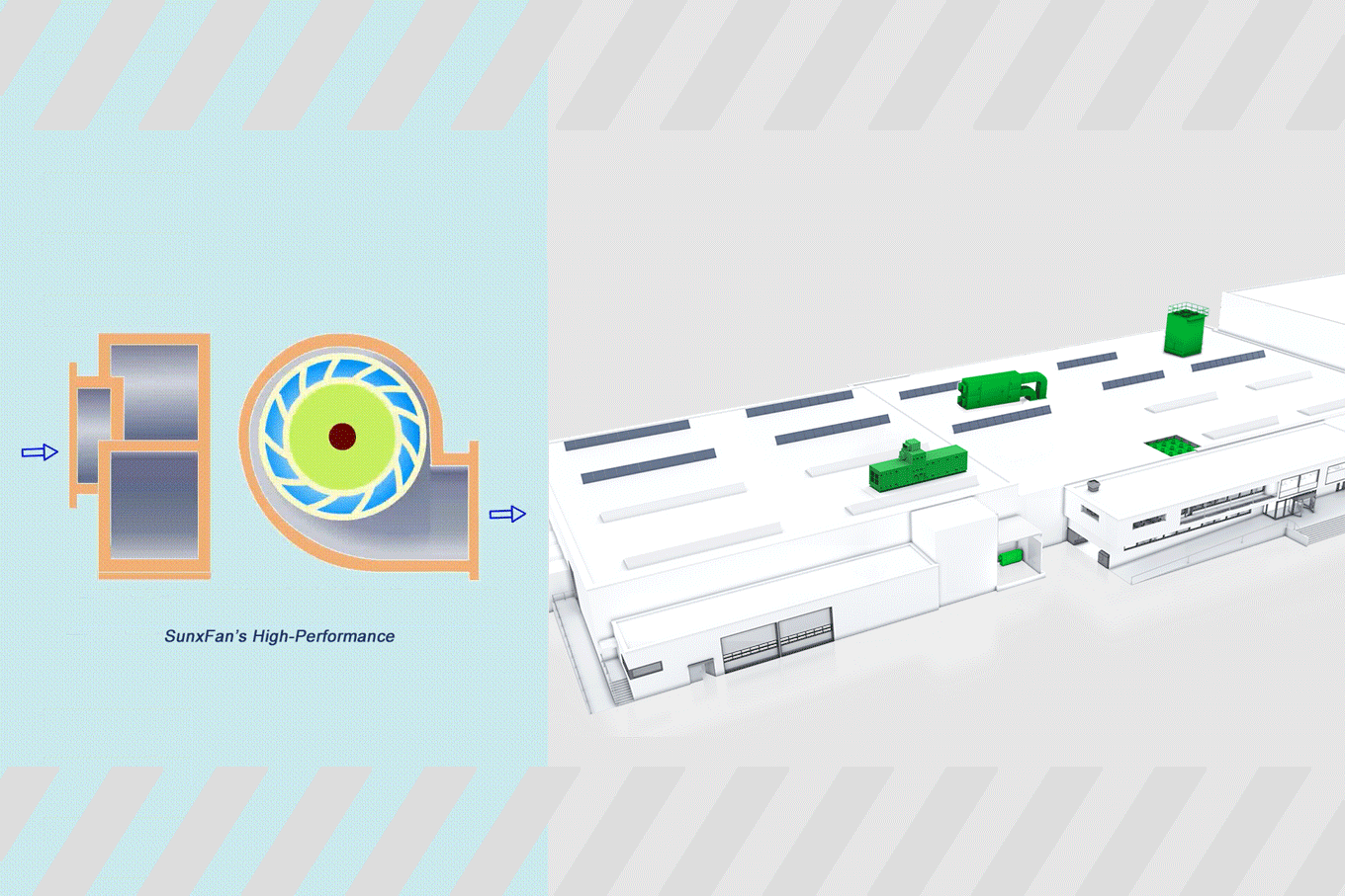 Video von SunxFan Zentrifugal ventilatoren